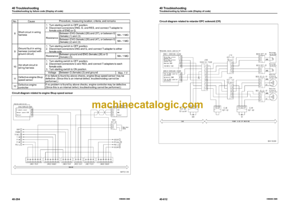 Komatsu HM400-3M0 Articulated Dump Truck Shop Manual (SEN06284-23) - Image 3