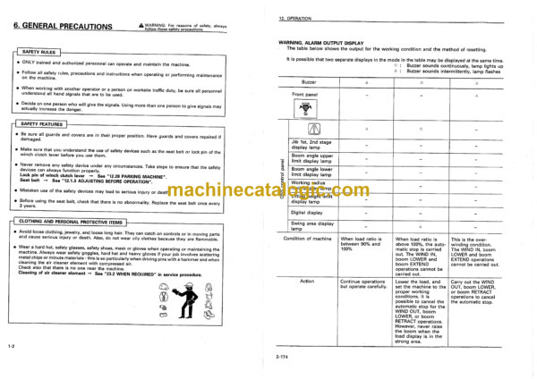 Komatsu LW250-3 Rough Terrain Crane Operation and Maintenance Manual (SEAM002800) - Image 4