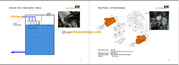 Cat 6040 Hydraulic Mining Shovel Full Manual - Image 2