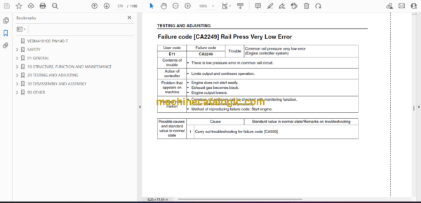 Komatsu PW140-7 Hydraulic Excavator Shop Manual (SAA4D107E-1 Engine) - Image 2