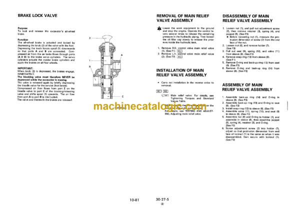 Komatsu PW170-5K Hydraulic Excavator Shop Manual (EEBM000106) - Image 4