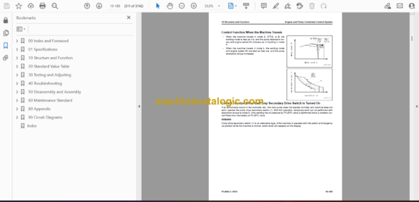 Komatsu PC490LC-11E0 Hydraulic Excavator Shop Manual (SEN06954-02) - Image 2