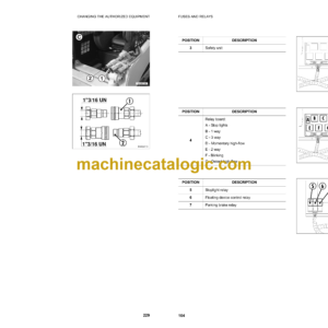 Komatsu CK30-1 Crawler Skid Steer Loader Operation and Maintenance Manual (WEAM006204)
