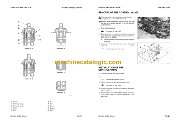 Komatsu SK818-5, SK820-5 Turbo Skid Steer Loader Shop Manual (WEBM005200) - Image 3