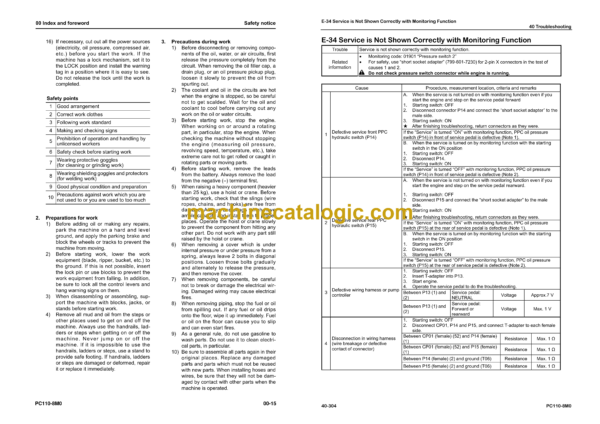 Komatsu PC110-8M0 Hydraulic Excavator Shop Manual (YEBM202300-00) - Image 3