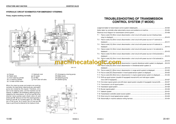 Komatsu WD900-3 Wheel Dozer Shop Manual (SEBM036902) - Image 2