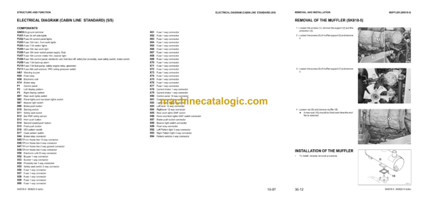 Komatsu SK818-5, SK820-5 Turbo Skid Steer Loader Shop Manual (WEBM005200) - Image 4
