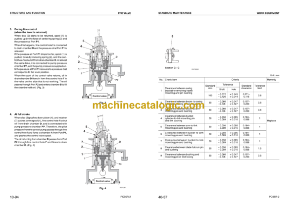 Komatsu PC95R-2 Hydraulic Excavator Shop Manual (WEBM001702) - Image 4