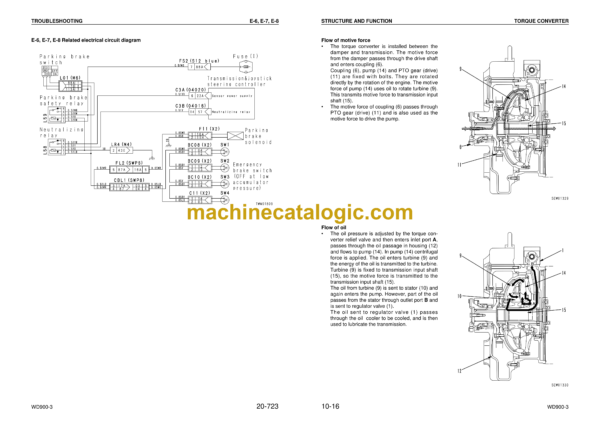 Komatsu WD900-3 Wheel Dozer Shop Manual (SEBM036902) - Image 3