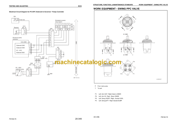 Komatsu PW160-7K Hydraulic Excavator Shop Manual (UEBM002500) - Image 3
