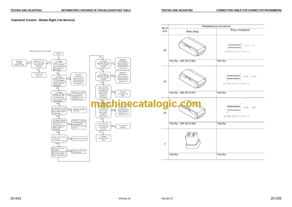 Komatsu PW160-7K Hydraulic Excavator Shop Manual (UEBM002500) - Image 4