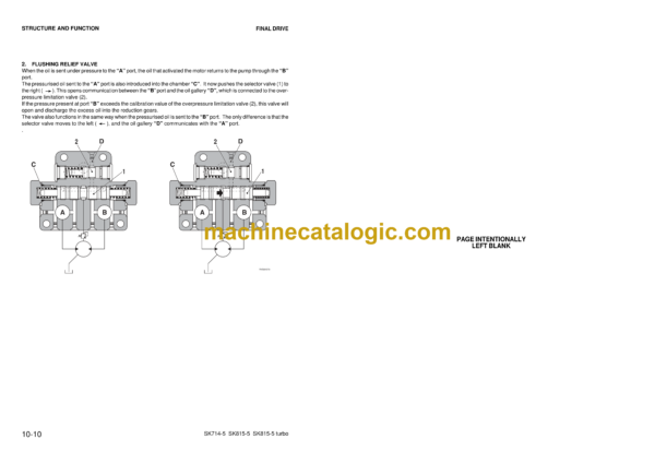 Komatsu SK714-5, SK815-5, SK815-5 Turbo Skid Steer Loader Shop Manual (WEBM005600) - Image 3