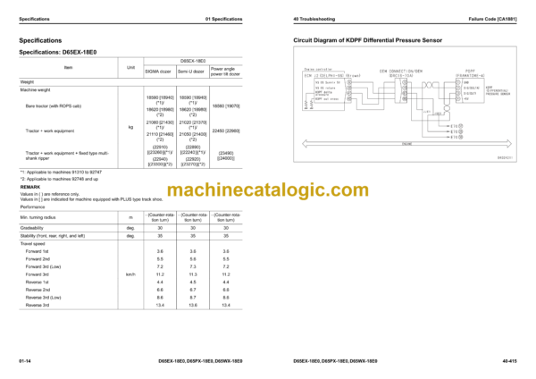 Komatsu D65EX-18E0, D65PX-18E0, D65WX-18E0 Hydraulic Excavator Shop Manual (SEN06756-09) - Image 3