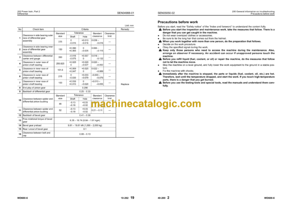 Komatsu WD600-6 Wheel Dozer Shop Manual (SEN04979-15) - Image 4