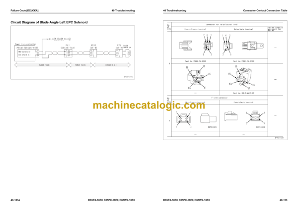 Komatsu D65EX-18E0, D65PX-18E0, D65WX-18E0 Hydraulic Excavator Shop Manual (SEN06756-09) - Image 4