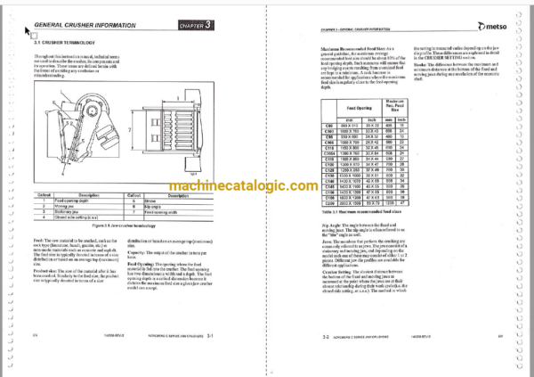 Metso LT120 Lokotrack Troubleshooting Manual & Hydraulic and Electric Diagram - Image 6
