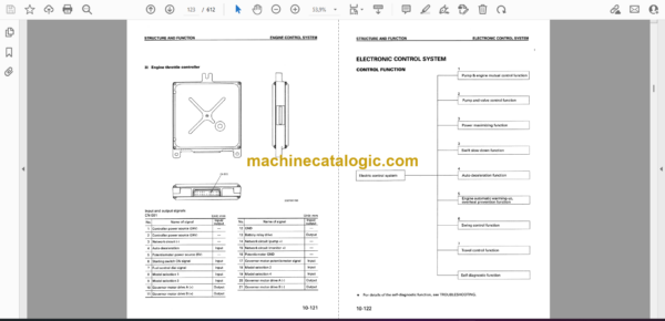 Komatsu PW130-6K Hydraulic Excavator Shop Manual (EEBM000403) - Image 2