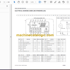 Komatsu SK815-5N, SK815-5NA Skid Steer Loader Shop Manual (CEBM015900)
