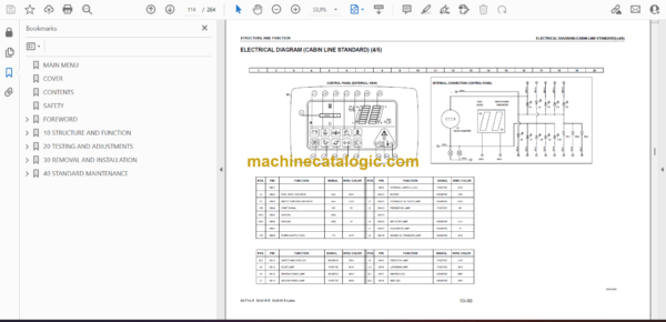 Komatsu SK815-5N, SK815-5NA Skid Steer Loader Shop Manual (CEBM015900) - Image 2