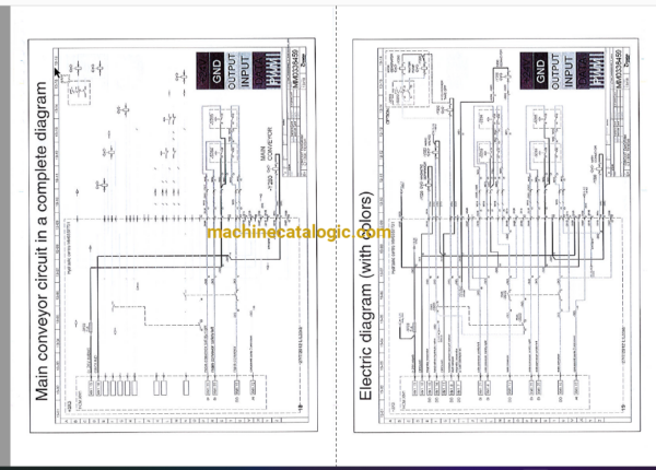 Metso LT120 Lokotrack Troubleshooting Manual & Hydraulic and Electric Diagram - Image 5