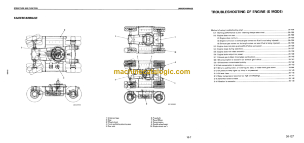 Komatsu PW130-6K Hydraulic Excavator Shop Manual (EEBM000403) - Image 3