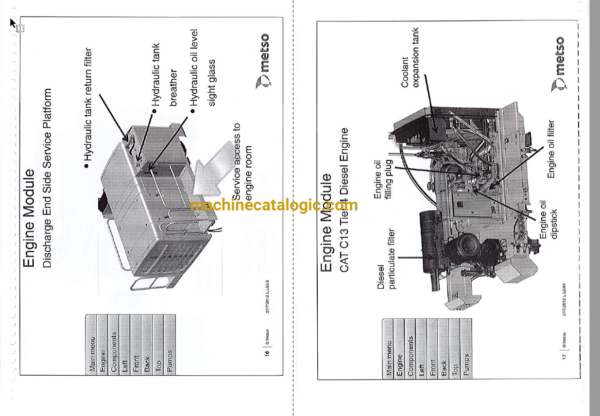 Metso LT120 Lokotrack Troubleshooting Manual & Hydraulic and Electric Diagram - Image 4