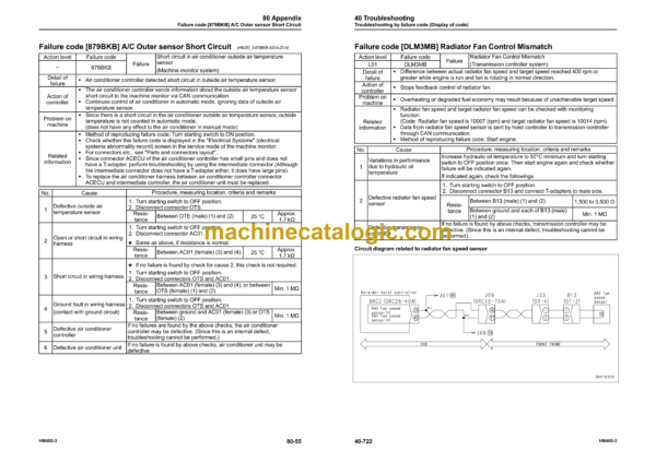 Komatsu HM400-3 Articulated Dump Truck Shop Manual (SEN05632-23) - Image 3