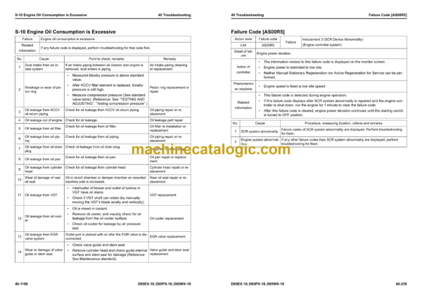 Komatsu D65EX-18, D65PX-18, D65WX-18 Bulldozer Shop Manual (SEN06715-12) - Image 3