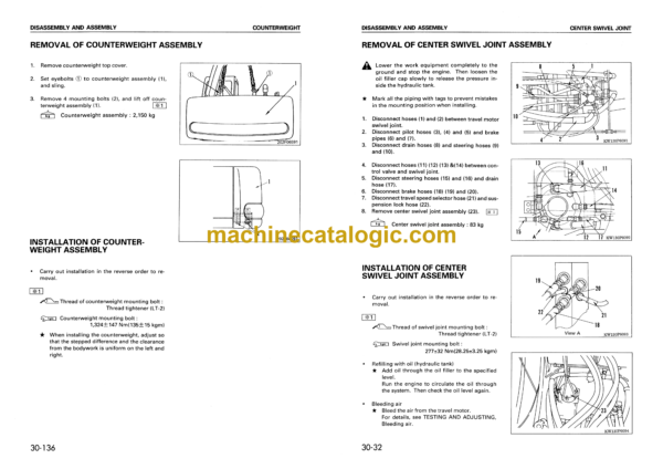 Komatsu PW130-6K Hydraulic Excavator Shop Manual (EEBM000403) - Image 4