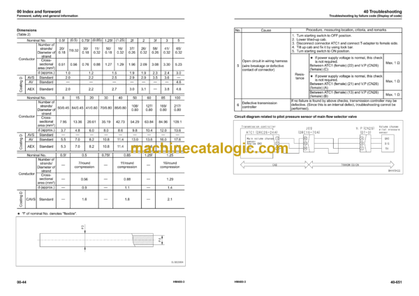 Komatsu HM400-3 Articulated Dump Truck Shop Manual (SEN05632-23) - Image 4