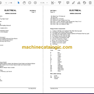 Dressta TD-15M Extra Crawler Dozer Electrical Wiring Diagram Manual