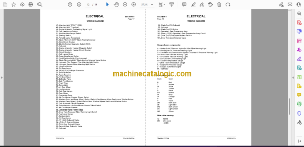Dressta TD-15M Extra Crawler Dozer Electrical Wiring Diagram Manual - Image 2