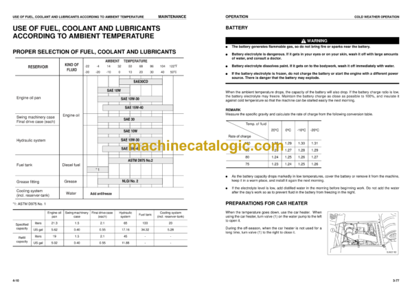 Komatsu CD60R-1 Crawler Carrier Operation and Maintenance Manual (SEAM035602T) - Image 3
