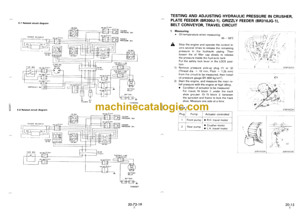 Komatsu BR300J-1, BR310JG-1 Mobile Crusher Shop Manual (SEBM004703) - Image 4