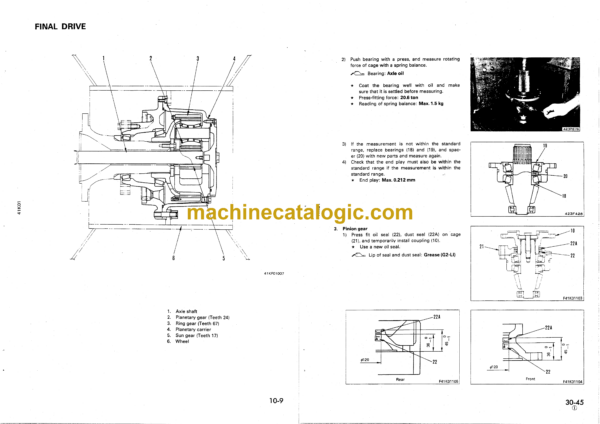Komatsu WF450T-1A Trash Compactor Shop Manual (SEBM041K0101) - Image 4