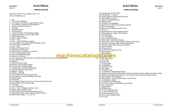 Dressta TD-15M Extra Crawler Dozer Electrical Wiring Diagram Manual - Image 4