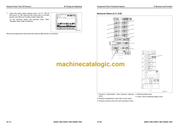 Komatsu D65EX-18E0, D65PX-18E0, D65WX-18E0 Bulldozer Shop Manual (SEN06897-08) - Image 3