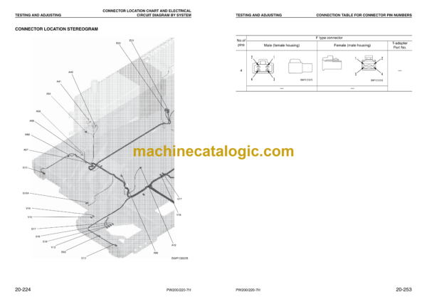 Komatsu PW200-7H, PW220-7H Wheeled Excavator Shop Manual (VEBM370100) - Image 3
