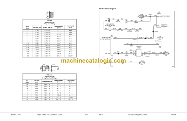 Komatsu 930E-4SE Dump Truck Shop Manual (CEBM029802) - Image 3