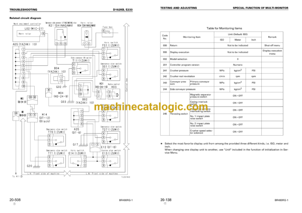 Komatsu BR480RG-1 Mobile Crusher Shop Manual (SEBM027901) - Image 4