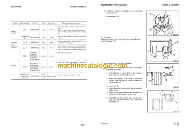 Komatsu CD110R-1 Crawler Carrier Shop Manual (SEBM021902) - Image 4