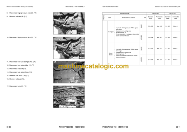 Komatsu PW200-7E0, PW220-7E0 Wheeled Excavator Shop Manual (VEBM949100) - Image 3