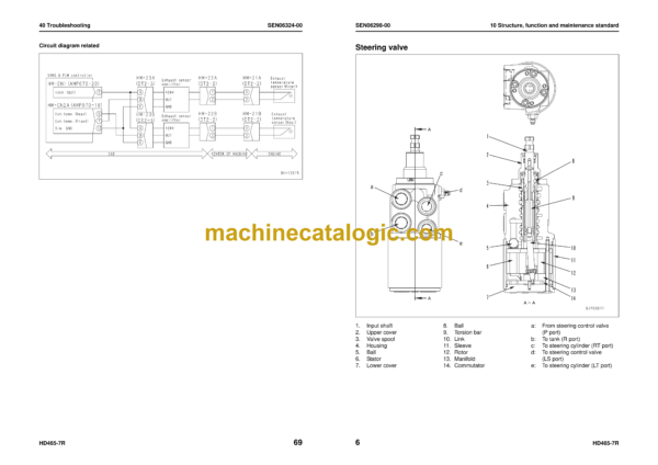 Komatsu HD465-7R Dump Truck Shop Manual (SEN06285-09) - Image 3
