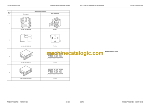 Komatsu PW200-7E0, PW220-7E0 Wheeled Excavator Shop Manual (VEBM949100) - Image 4