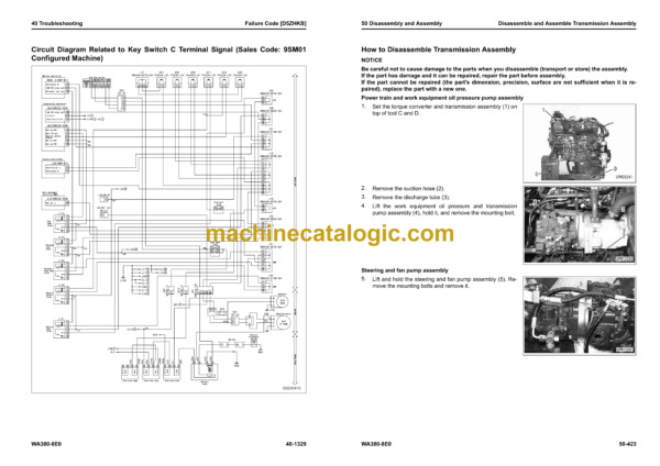 Komatsu WA380-8E0 Wheel Loader Shop Manual (SEN06752-09) - Image 4