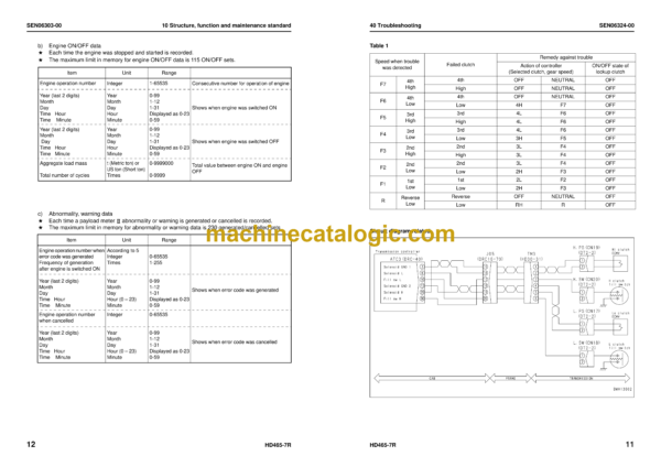 Komatsu HD465-7R Dump Truck Shop Manual (SEN06285-09) - Image 4