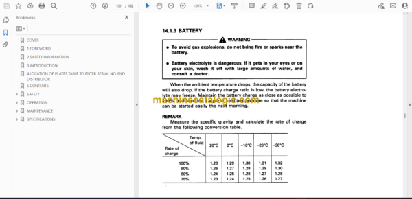 Komatsu WF450T-3 Trash Compactor Operation and Maintenance Manual (SEAM034600P) - Image 2