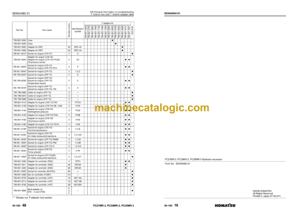 Komatsu PC27MR-3, PC30MR-3, PC35MR-3 Hydraulic Excavator Shop Manual (SEN04063-12) - Image 3
