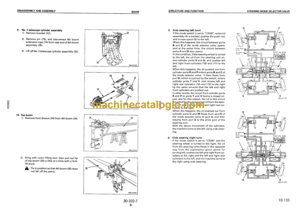 Komatsu LW250-5 Crane Shop Manual (SEBM008905) - Image 4
