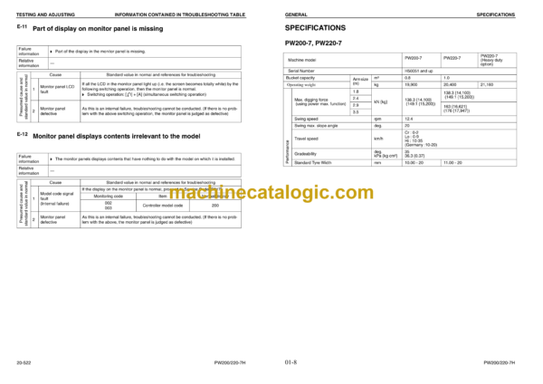 Komatsu PW200-7H, PW220-7H Wheeled Excavator Shop Manual (VEBM370100) - Image 4